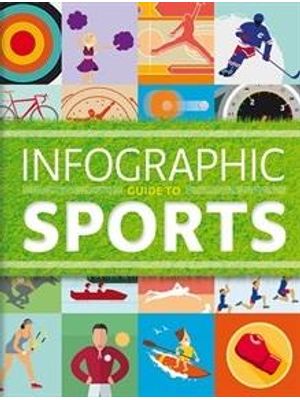 Infographic Guide To Sports