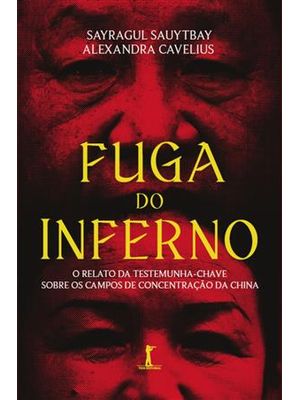 Fuga do Inferno: o Relato da Testemunha-Chave sobre os Campos de Concentração da China