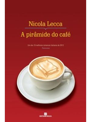A Pirâmide do Café