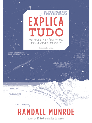 Explica Tudo - Coisas Difíceis em Palavras Fáceis