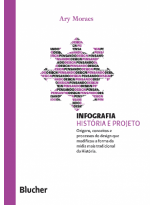 Infografia: História e Projeto