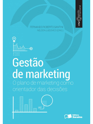 Gestão de Marketing: o Plano de Marketing Como Orientador das Decisões