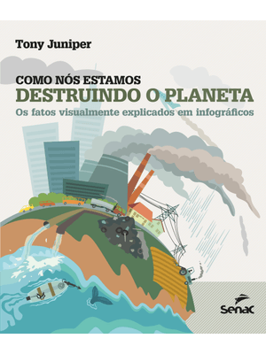 Como Nós Estamos Destruindo o Planeta: os Fatos Visualmente Explicados em Infográficos