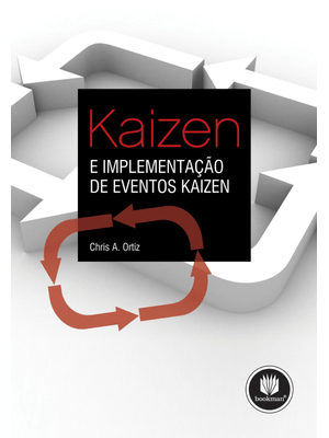 Kaizen e Implementação de Eventos Kaizen