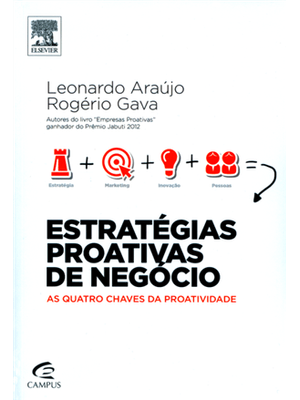 Estrategias Proativas de Negocio - as Quatro Chaves da Proatividade