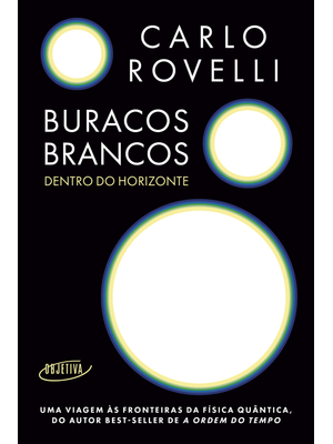 Buracos Brancos: Dentro do Horizonte