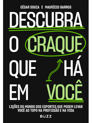 Descubra o Craque Que Há em Você: Lições do Mundo dos Esportes Que Podem Levar Você Ao Topo na Profi