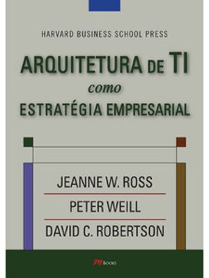 Arquitetura de Ti Como Estratégia Empresarial