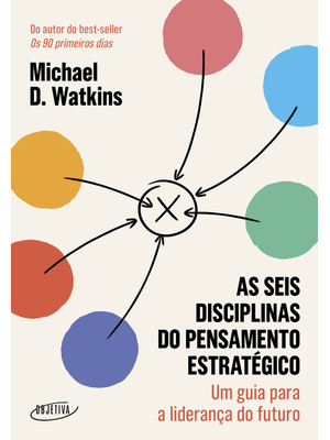 As Seis Disciplinas do Pensamento Estratégico: Um Guia para a Liderança do Futuro