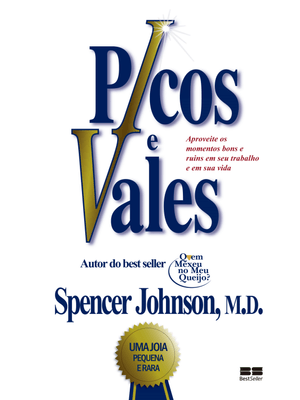 Picos e Vales