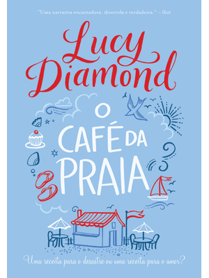 O Café da Praia: Uma Receita para o Desastre Ou Uma Receita para o Amor?